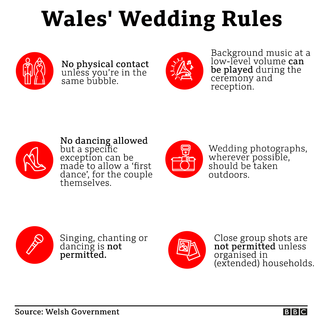 welsh wed.png